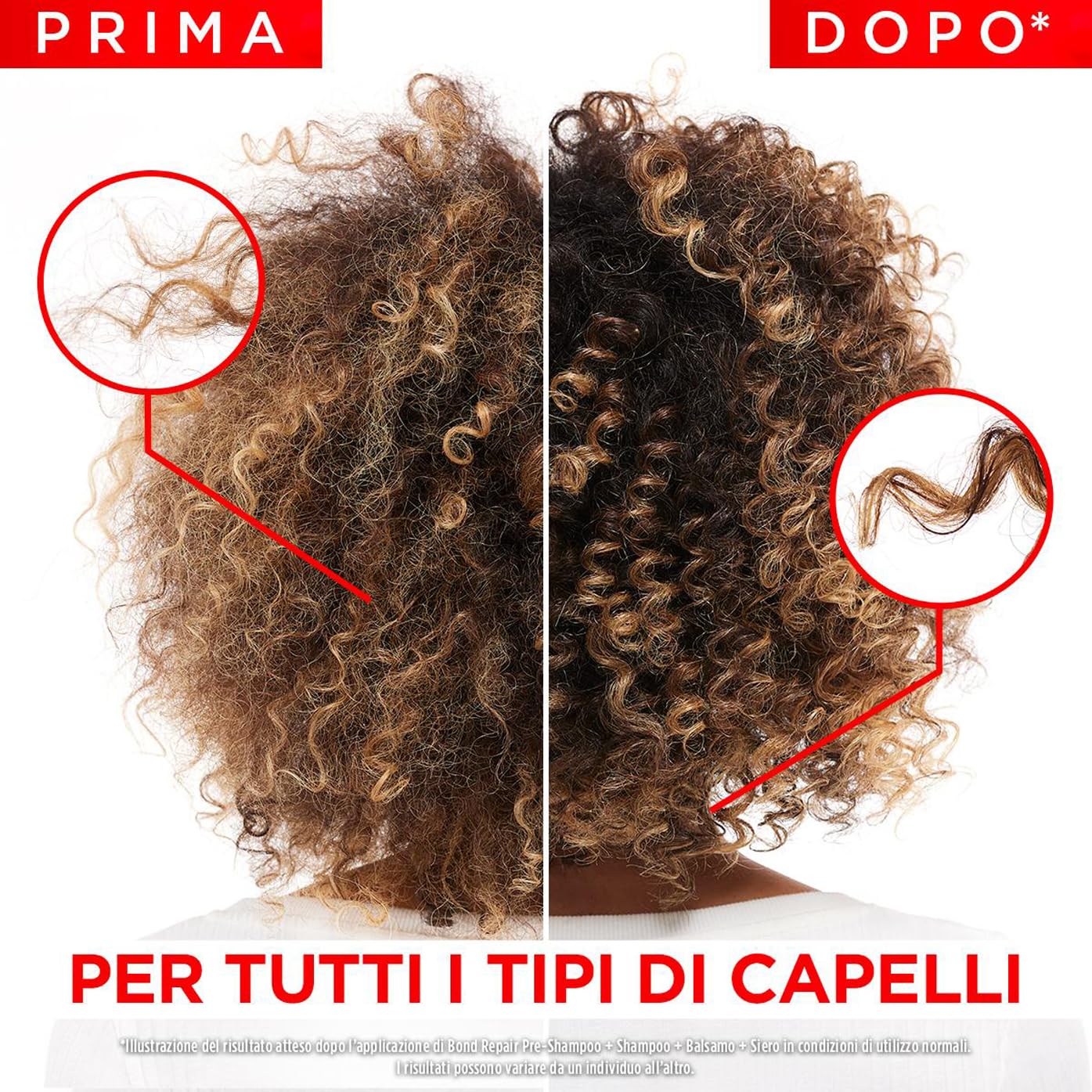 L'Oréal Paris Elvive Bond Repair Kit con Pre-Shampoo, Shampoo, Balsamo e Siero Senza Risciacquo, per Capelli Danneggiati, Ricrea i Legami Interni del Capello, Con Acido Citrico