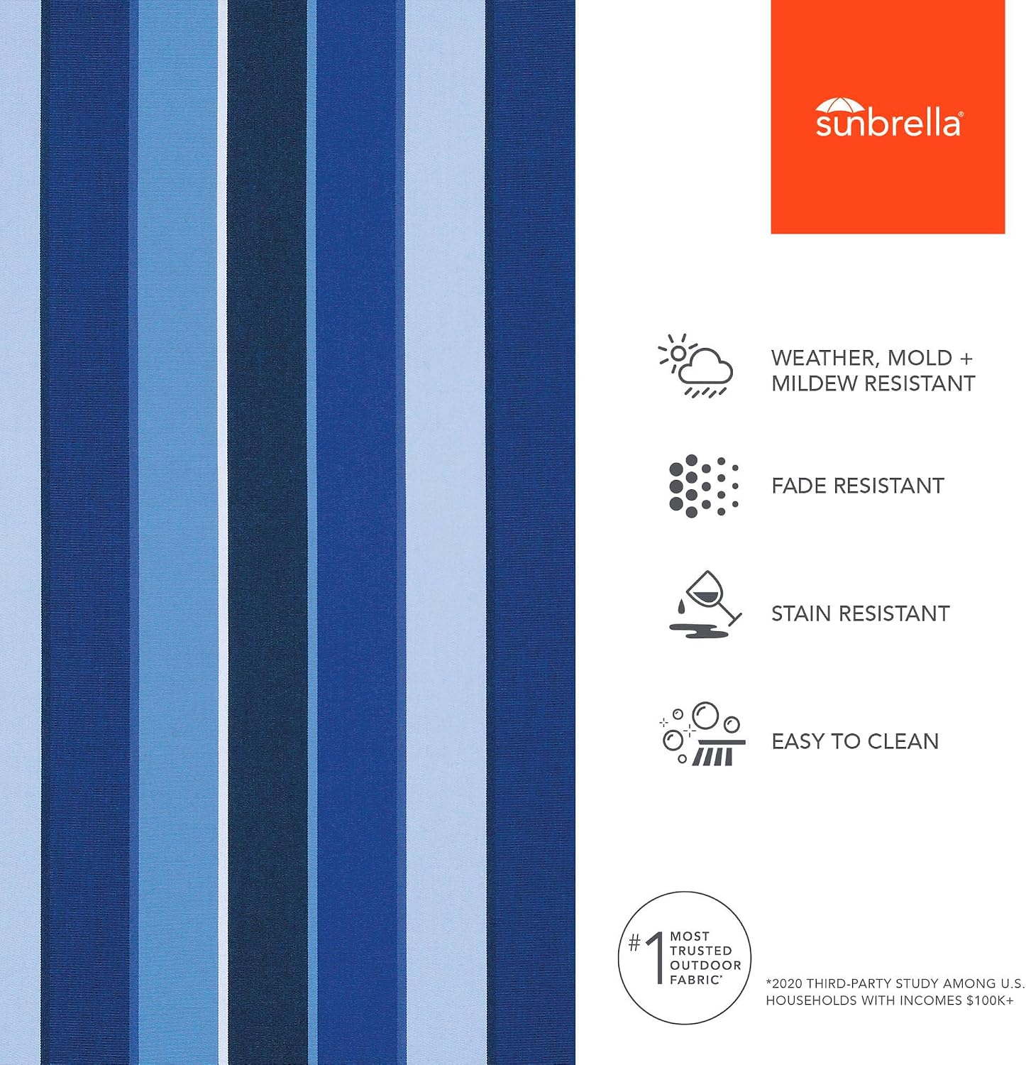 Sunbrella Outdoor Fabric by The Yard | Milano Cobalt (Striped) | Official Sunbrella Seller | Indoor or Outdoor Upholstery Fabric for Chairs, Cushions, Drapery, Pillows, Furniture
