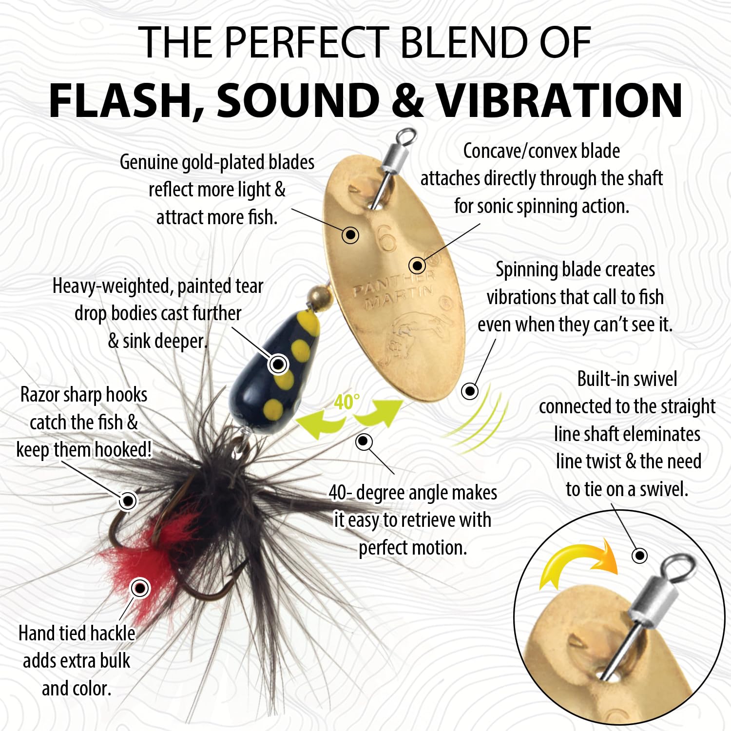 Panther Martin PMISRF_4_GBK Inline Swivel Regular Fly Spinners Fishing Lure - Gold/Black Fly - 4 (1/8 oz)