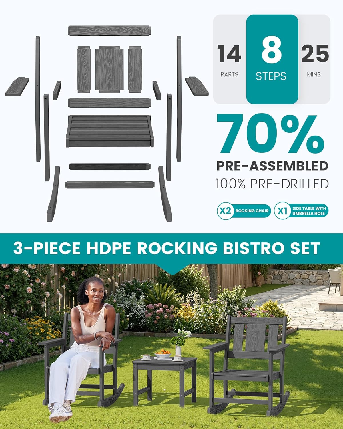 SERWALL Outdoor Rocking Chair Set of 2 with Side Table, All-Weather HDPE 3 Piece Patio Furniture Set, Outdoor Bistro Set with Pre-Drilled Hole for Porch Deck Lawn Balcony, Grey