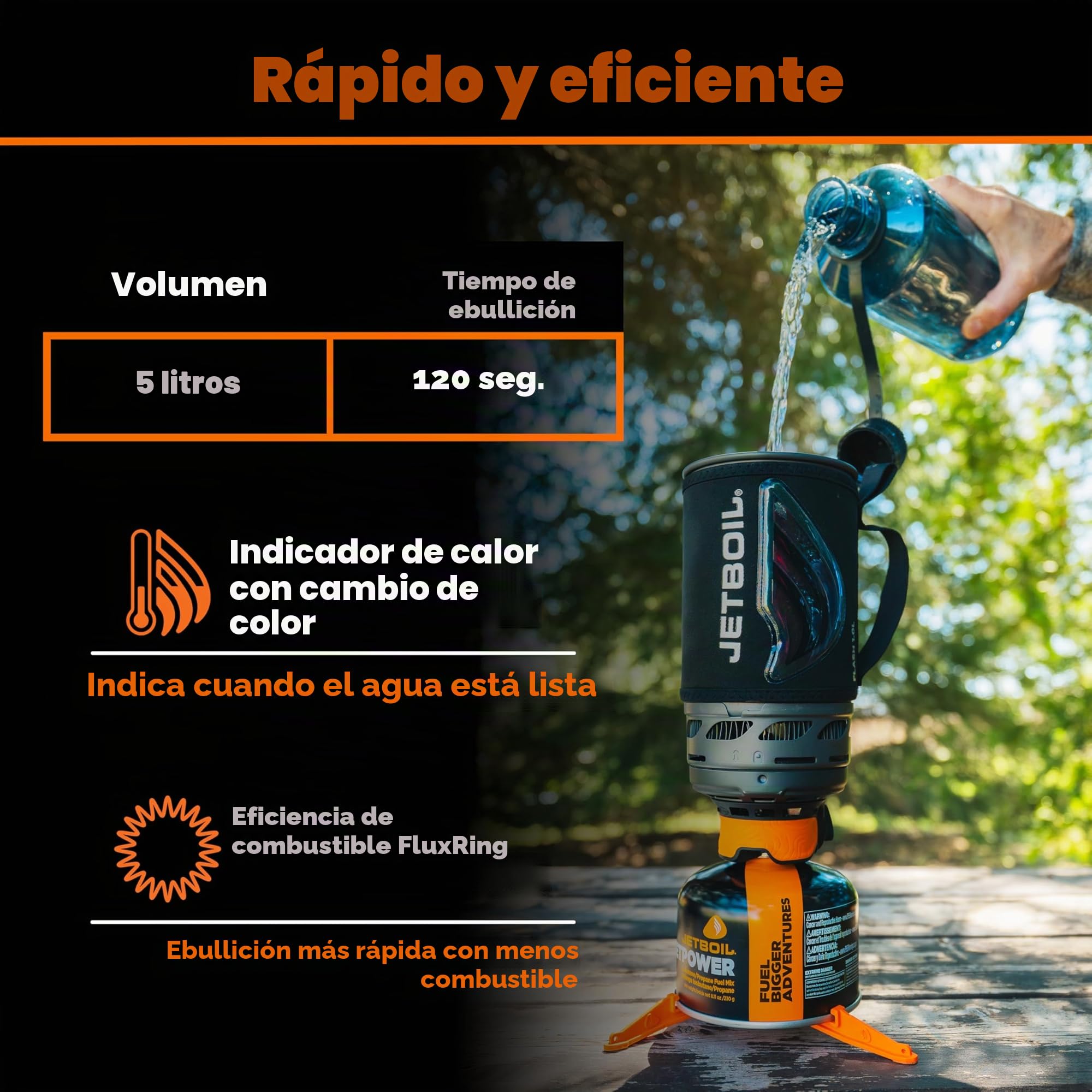 Jetboil Flash - Estufa portátil de ebullición rápida de 1.0L con prensa francesa de silicona y encendido automático para acampar y mochileros, quemador de propano/isobutano con taza de cocina, nuevo