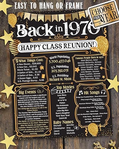 Miniatura 7 de 53rd High School Reunion (Fifty-three) Decoration in Gold - Remembering The Year - Class of 1970-11x14 Unframed Poster - Perfect Party Decor and Gift