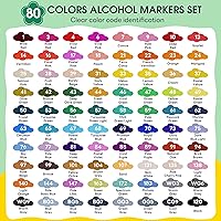 Vista 5 de Alcohol Markers Set 120 Colors - Dual Tip Art Markers for Adult Coloring Books Professional Permanent Blending Marker Pens Artist Sets for Drawing