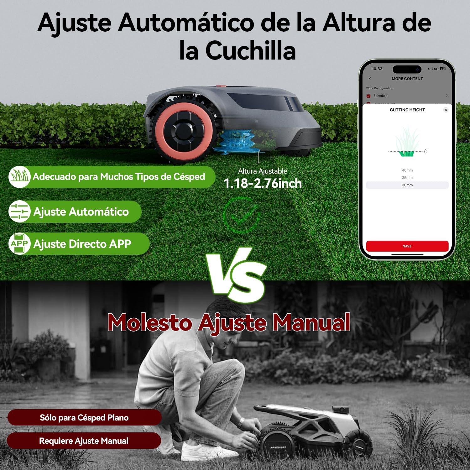 MGC1000 Robot Cortacesped, Precisión decimétrica C-TOF, Detección de Rotura de Cable, Ángulo Máximo de Escalada de 24°, Elevación automática de la Hoja, para Espacios de Patio de hasta 1000M²