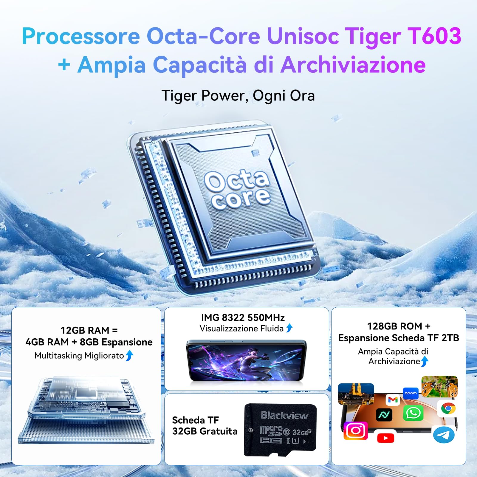 Blackview Wave 9C Smartphone Android 15 con Cover Girevole a 360°, Telefono Cellulare IP54 6.56'' HD+, 12GB+128GB Telefoni, Cellulari 5000mAh, 13+8MP, Dual 4G SIM, OTG, GPS, 3.5mm Jack