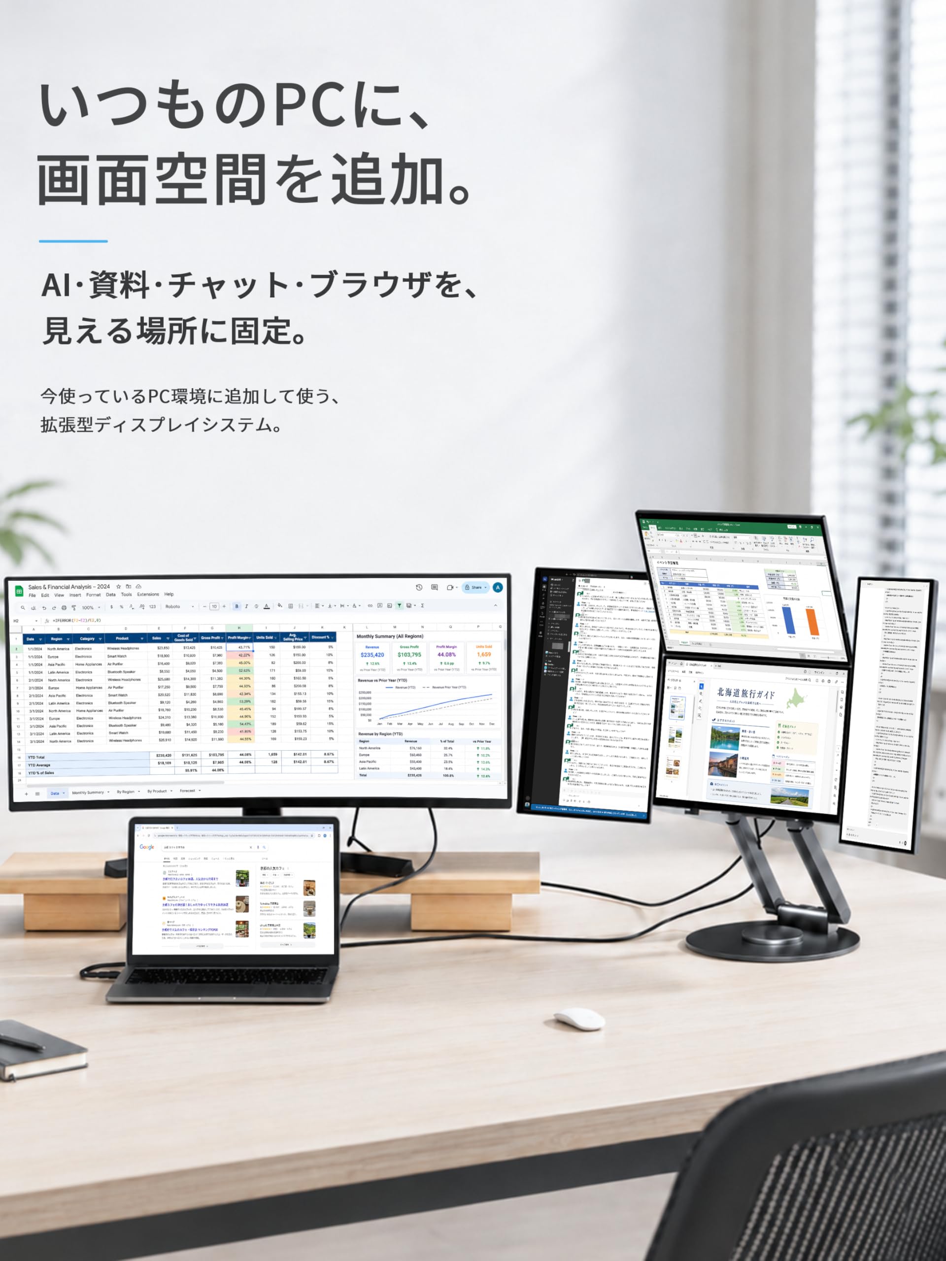 Amazon.co.jp: WiseeLAB Wisee Cockpit Monitor マルチモニター 4~5