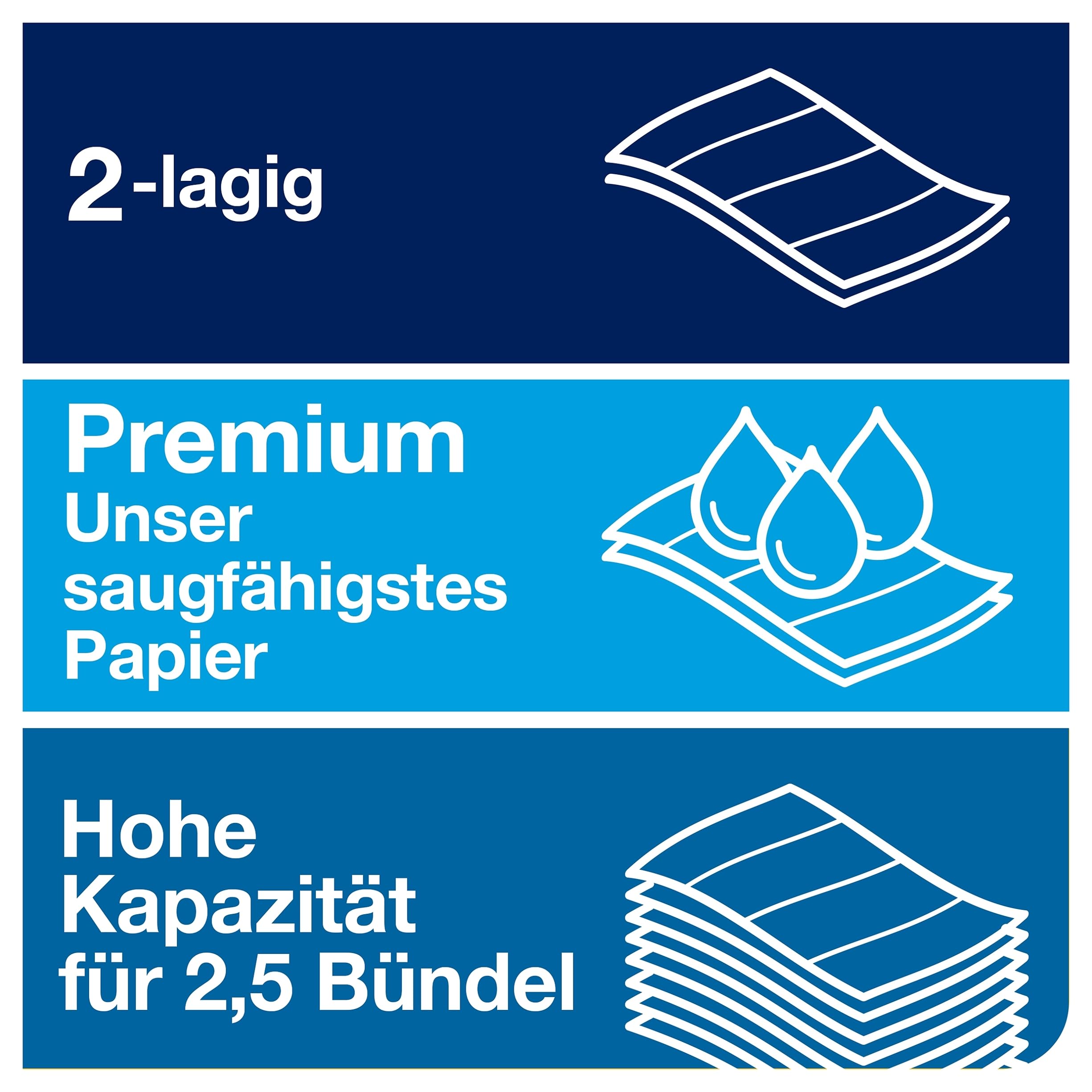 Tork Xpress extra weiche Multifold Papierhandtücher 100297 - H2 Premium umweltschonende Falthandtücher für Handtuchspender - extra weich und saugfähig, 2-lagig, weiß - 21 x 100 Tücher