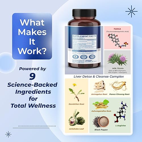 Miniatura 4 de TUDCA Suplemento con cardo mariano - 85% flavonoides de silimarina - Apoya el bienestar del hígado y la salud digestiva - Fabricado en los Estados