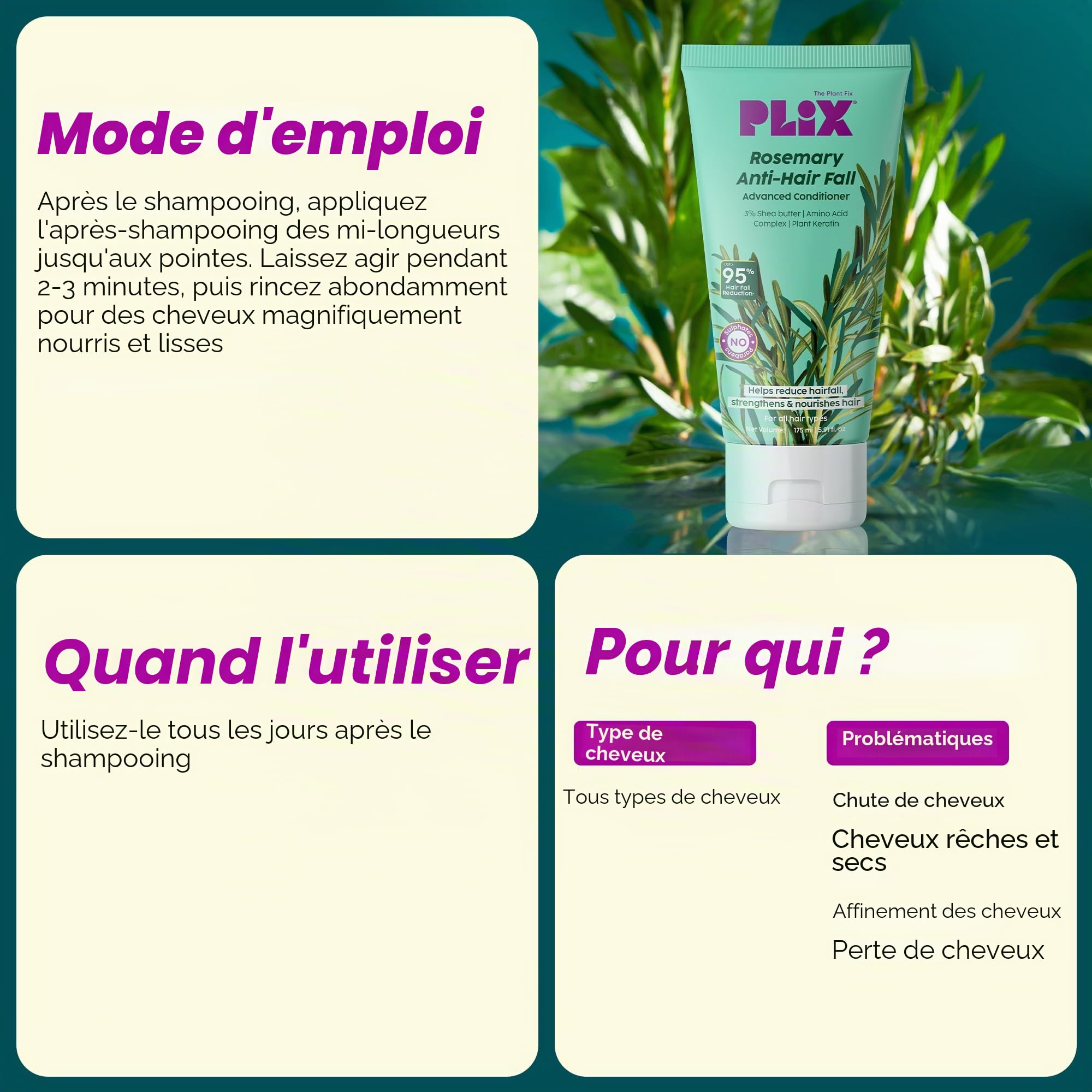 PLIX - THE PLANT FIX l Ensemble régime anti-chute de romarin avec sérum Redensyl 3 %, shampooing et après-shampoing l Réduit la chute des cheveux et renforce les cheveux l Sans sulfate et paraben l