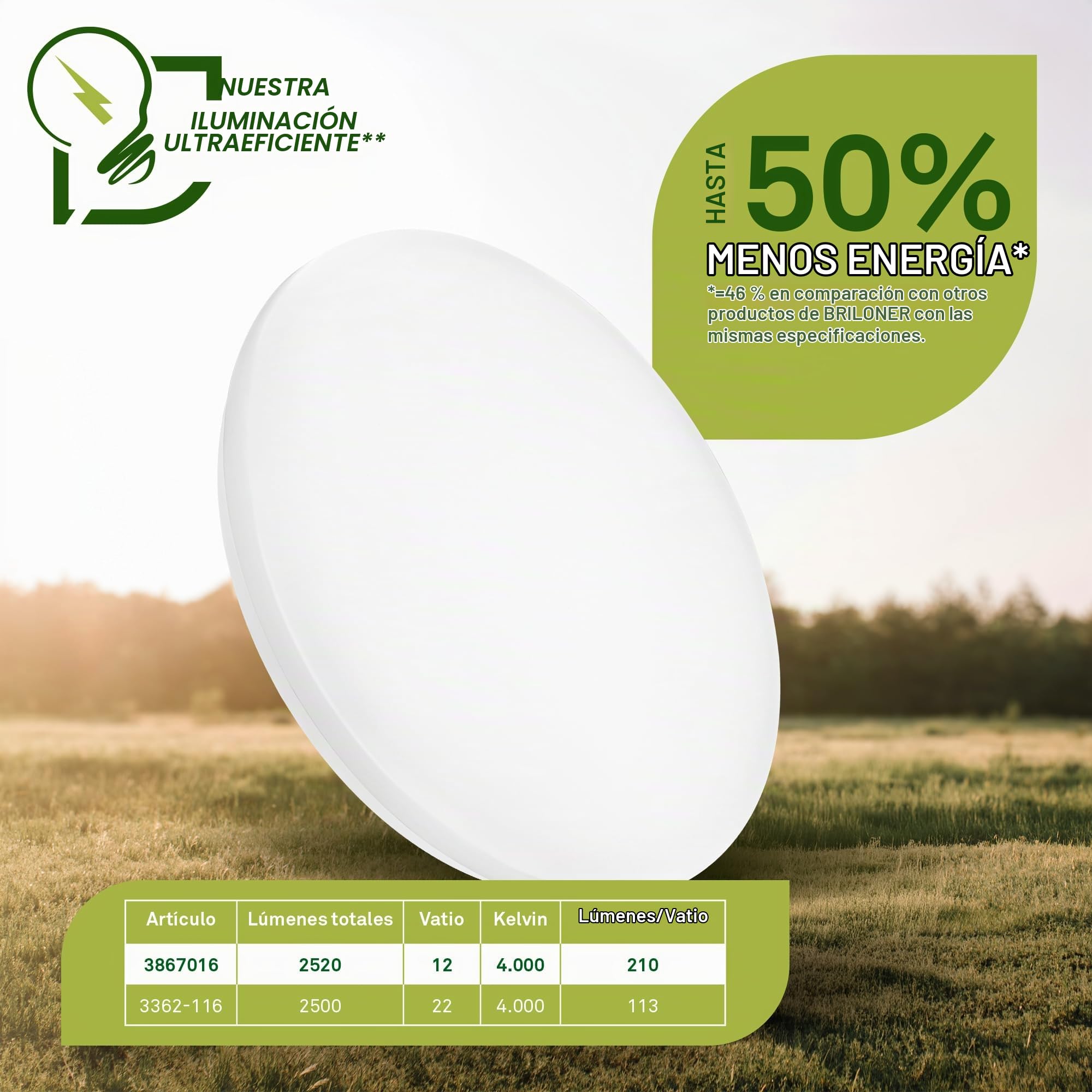 BRILONER - Lampara techo con color de luz blanco neutro, CEE A fuente de luz, 12W, 2520lm, plafon LED, lamparas techo salon, lampara, plafones, 38 x 6,5 cm, blanco