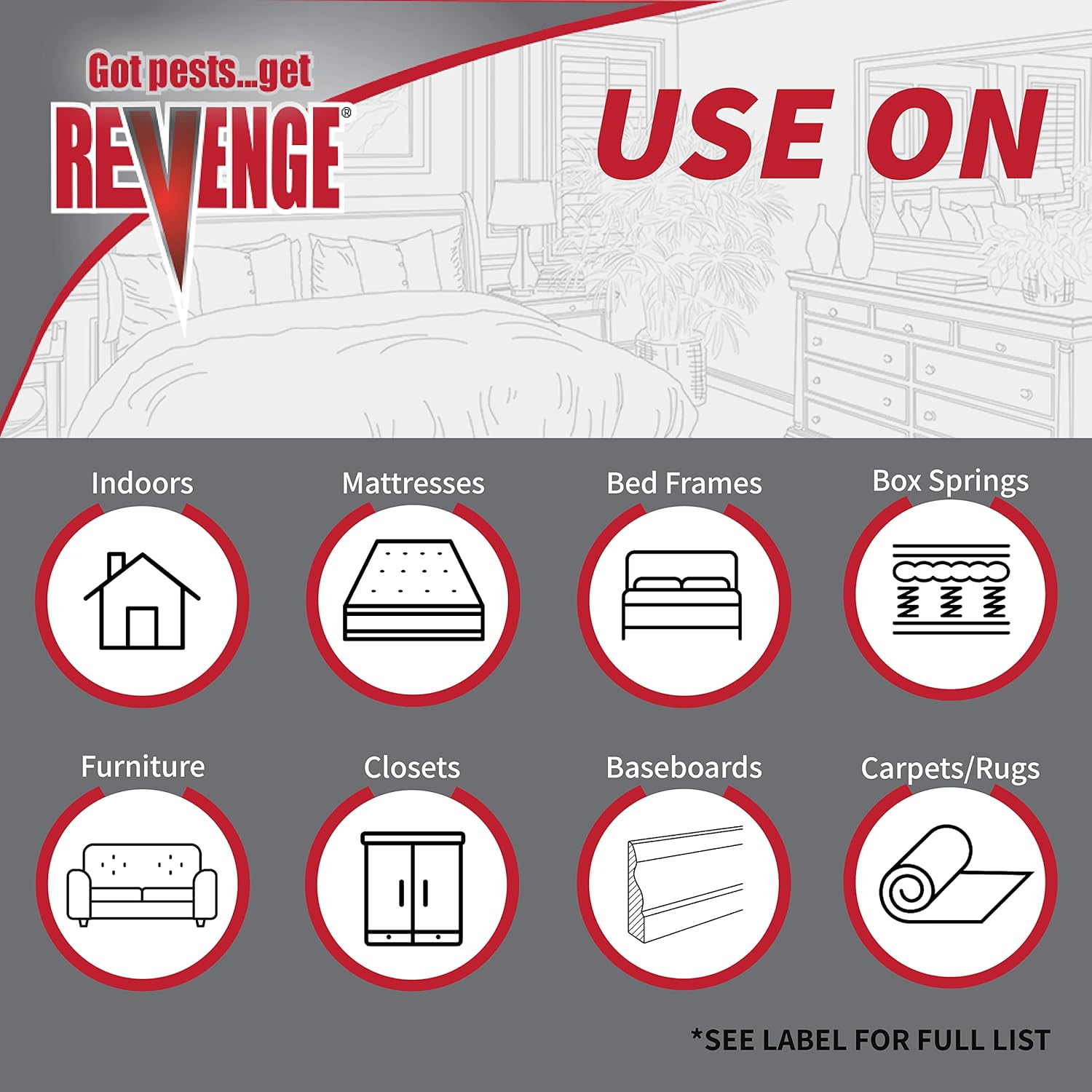 Bonide Revenge Dual Action Bed Bug Killer, 32 oz Ready-to-Use Spray (Pack of 2)