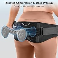 Vista 3 de SueStar Gery.L - Cinturón sacroilíaco con presión 3D extraíble, soporte de cadera para dolor de articulaciones SI, dolor de espalda baja y alivio