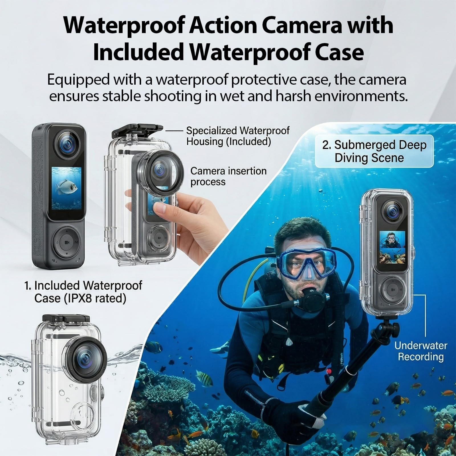 Caméra de corps 2K à double objectif POV, caméra de corps WiFi, caméra portable étanche, caméra d'enregistrement mains libres pour le sport, les voyages, le vélo, la moto, le vlogging