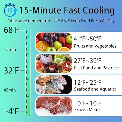 Miniatura 4 de Refrigerador de 12 voltios, mini refrigerador portátil de coche de 16 cuartos (15 litros), compresor congelador enfriador eléctrico -468, 1224V DC