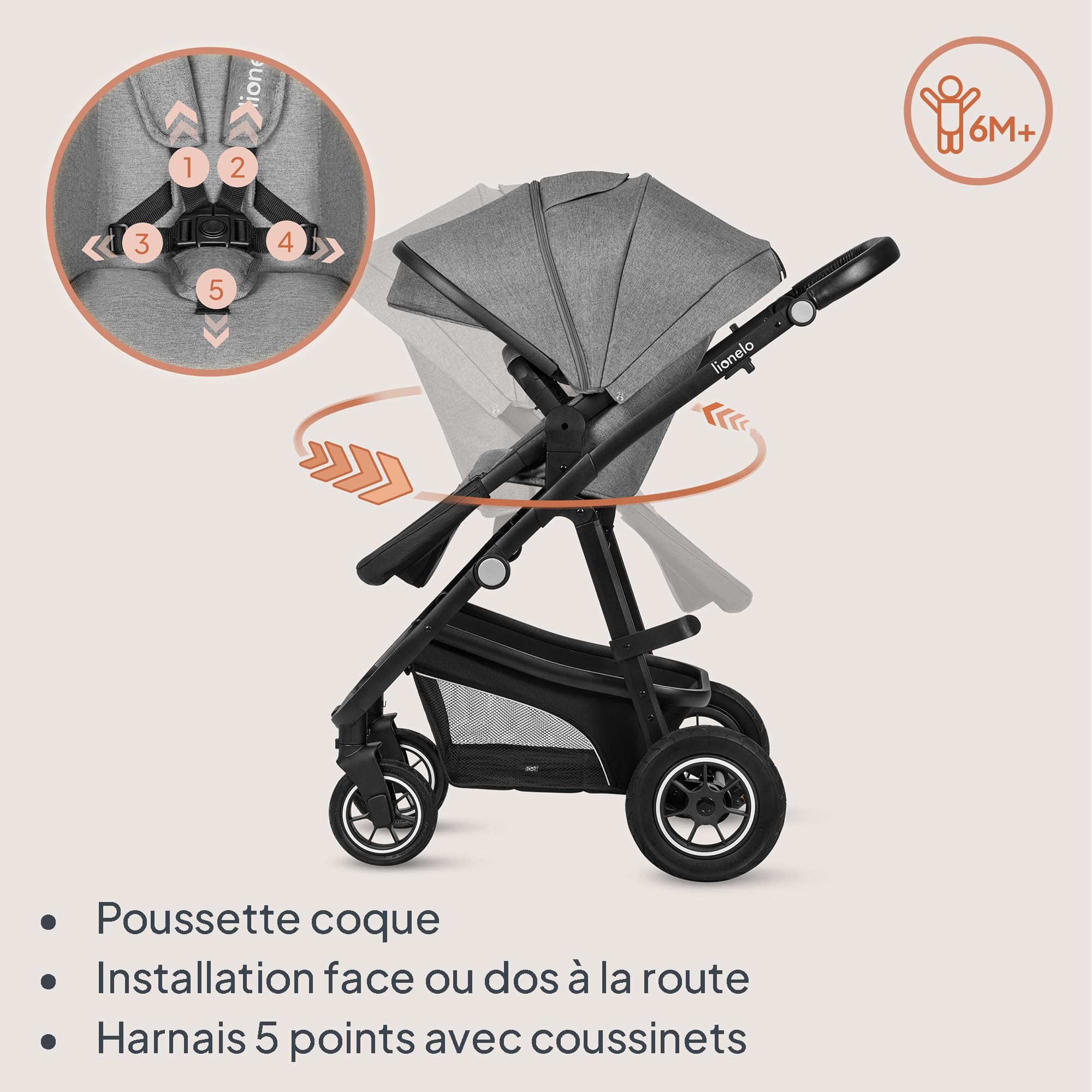 LIONELO BIANKA Poussette 3 en 1 max 22 kg Nacelle max 9 kg Siège-auto max 13 kg Poussette Pliable Système de Voyage Dossier Réglable Roues 360° Amorti Auvent XXL Trio poussettes combinées