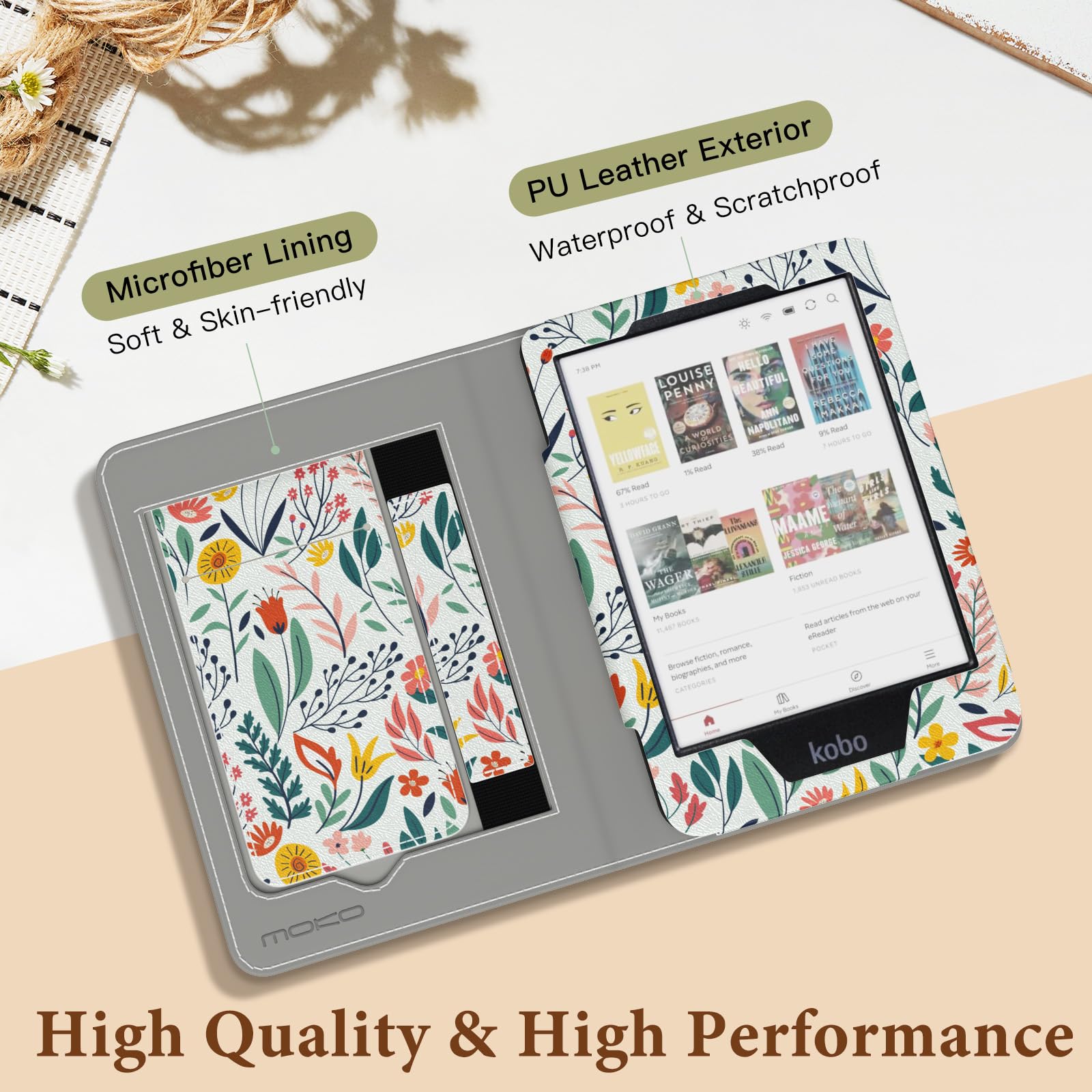 MoKo Étui pour Tolino Shine Color/Shine 5(2024)/4(2022) et Kobo Clara Colour/BW/2E 6", Coque Fine en PU avec Mise en Veille/Réveil Auto, Emplacement pour Carte, Dragonne et Support Pliable, Fleur