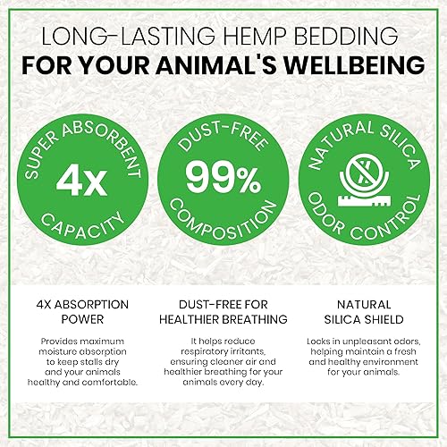 Miniatura 7 de Ropa de cama de cáñamo para animales de 5 libras  25.5 litros de tierra natural, súper absorbente, libre de polvo, para tu caballo, pollo, conejo,