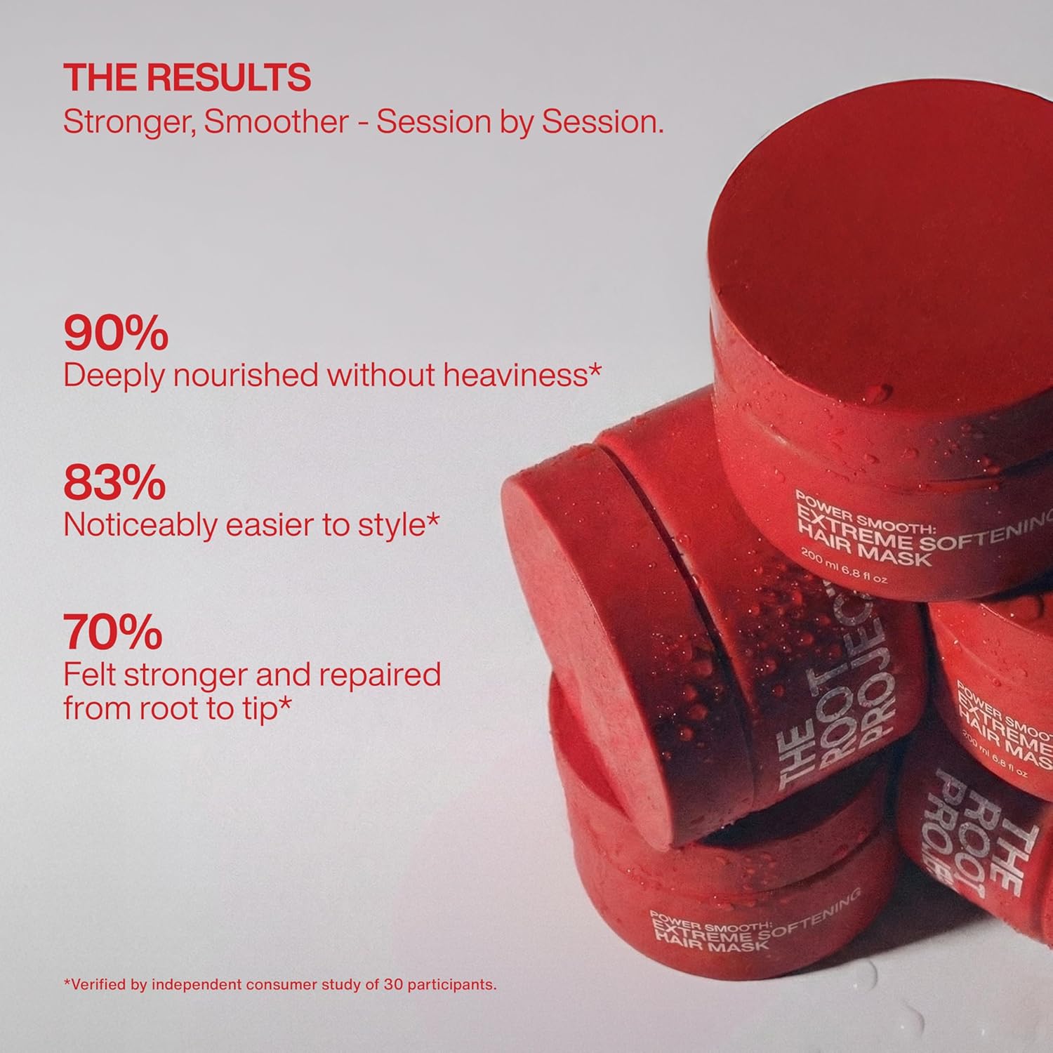 Strengthening Mask | Power Smooth Elasticity Treatment | Reinforcement for Fuller-Looking Hair | Polish and Smooth Cuticles to Reduce Breakage | Dermatologist-Tested 200 ml
