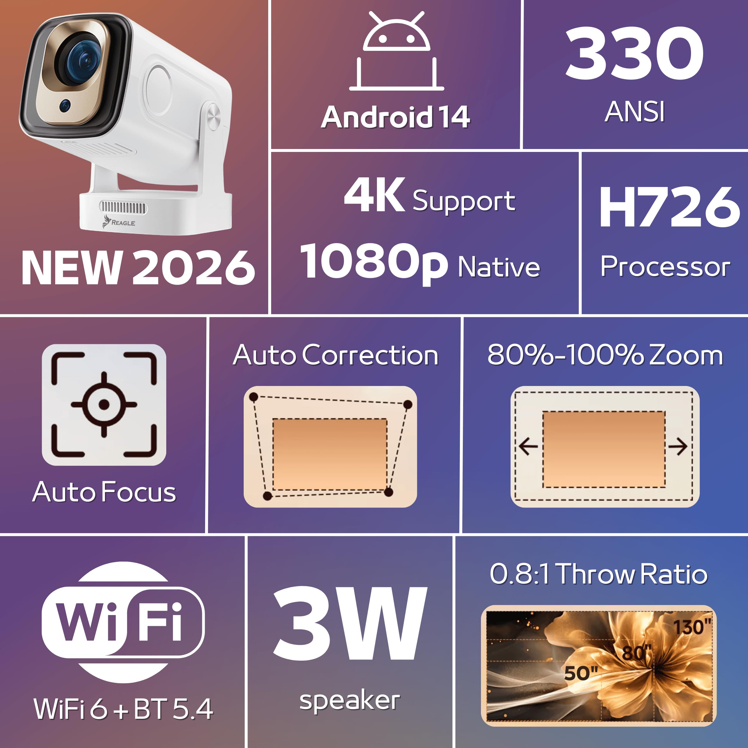 Reagle Mini proiettore Full HD 1080p 4K Upscaling Android WLAN Bluetooth Auto Focus 330 ANSI LED Proiettore Portatile 130 Pollici Keystone HDMI USB Smart TV Wi-Fi Home Cinema Miracast