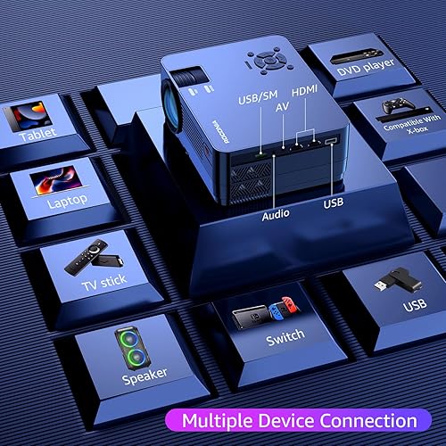 Miniatura 6 de Proyector con WiFi 5G y Bluetooth, proyector nativo 1080P pantalla de proyector incluida, proyector de película Full HD 18000LM, pantalla de cine en
