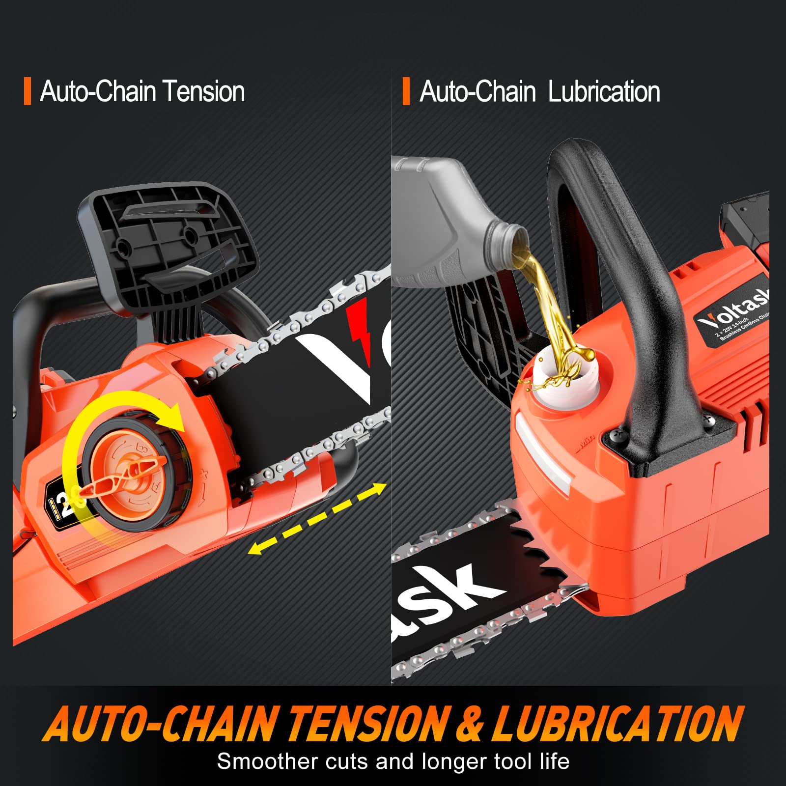 Voltask Cordless Chainsaw, 40V 14Inch Brushless Electric Chainsaw with