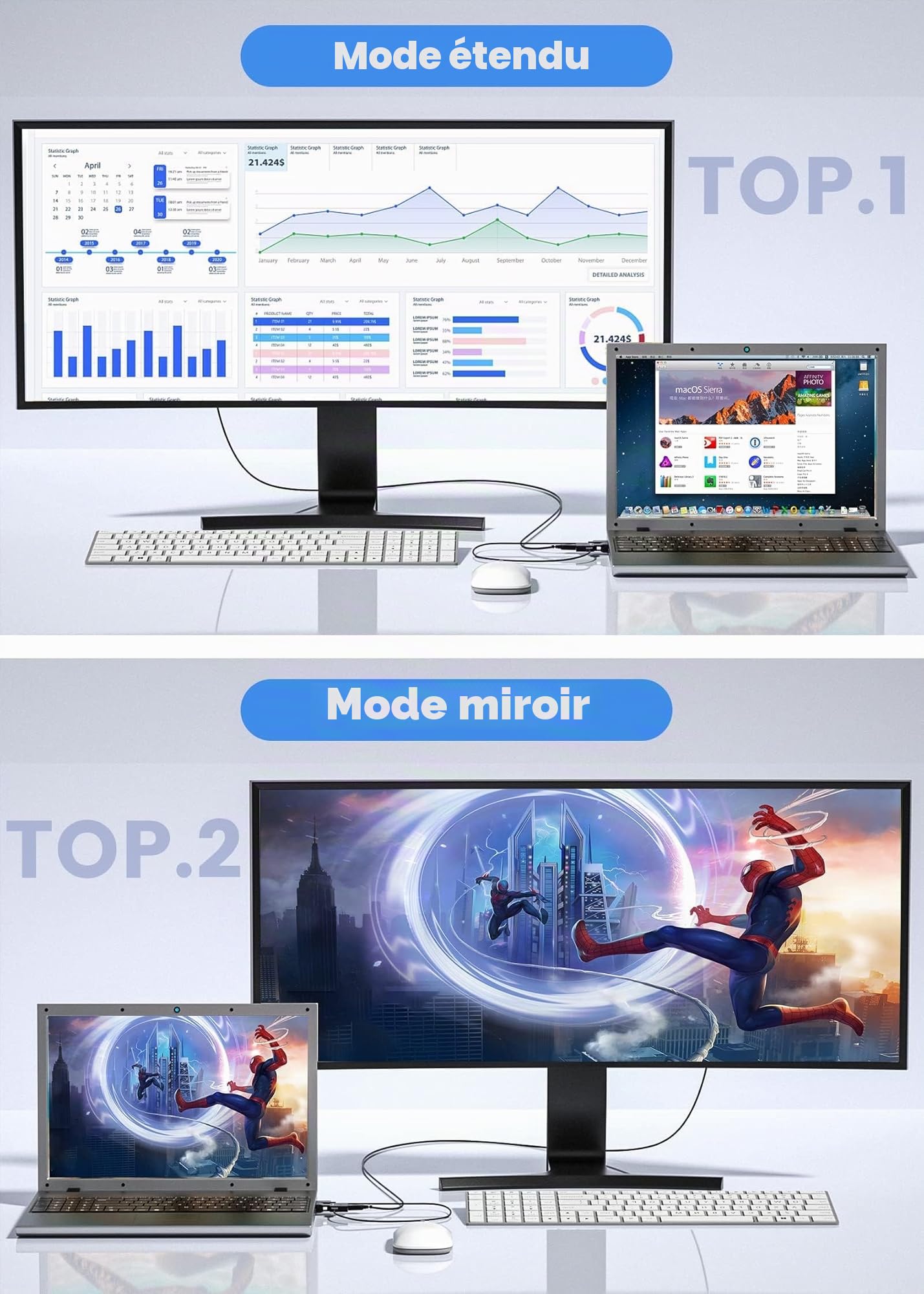FOINNEX Adaptateur VGA vers HDMI 1080p Convertisseur Actif HDMI Femelle
