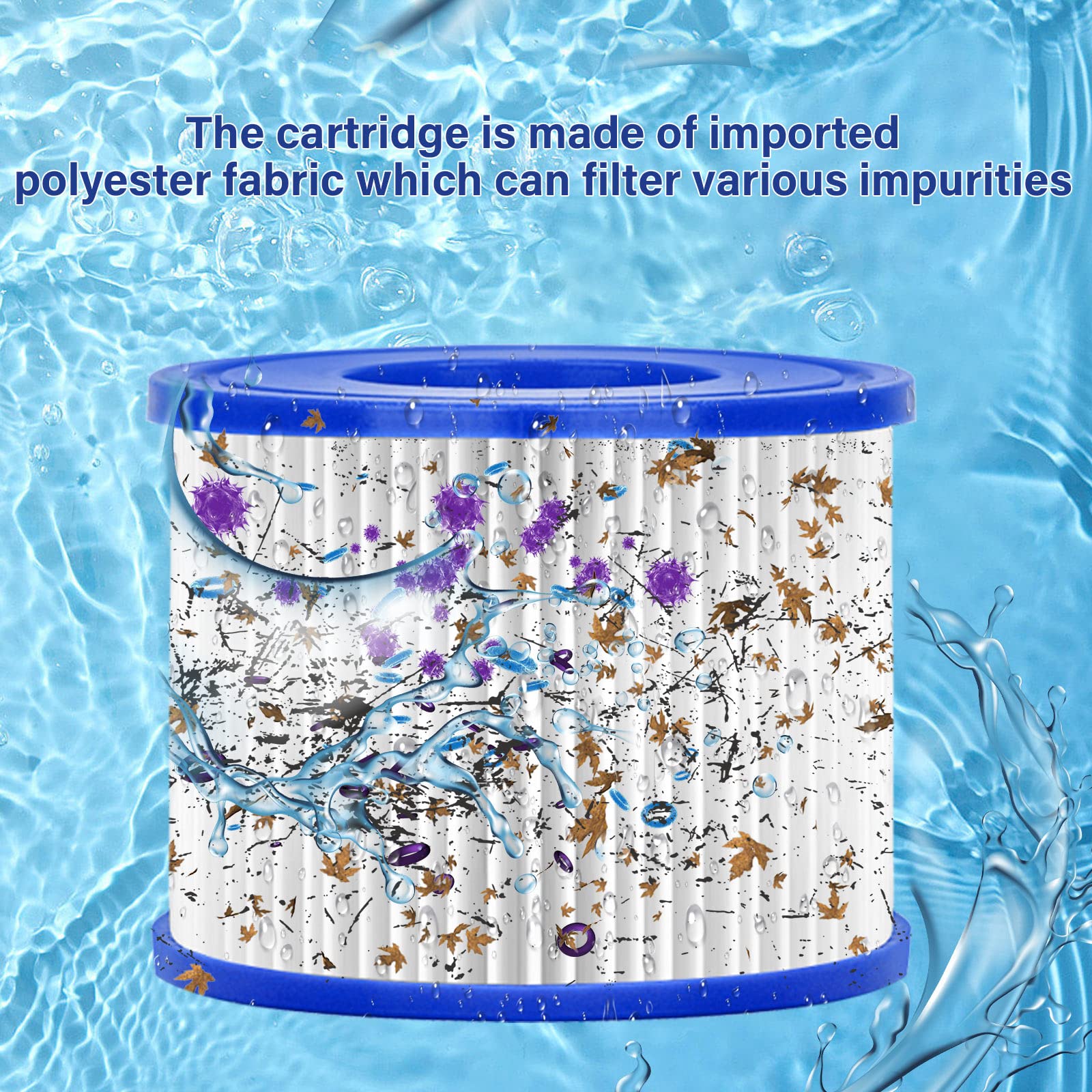 Sosayet Filter VI für Pool, 6 Stück Filterkartuschen VI für Bestway Miami, Monaco Lay-Z-Spa, Vegas, Palm Springs, Flowclear Pool Filter Ersetzt die Originalkartusche 58323