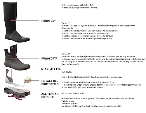 Miniatura 6 de DUNLOP FOTWARE NE68A9305 Snugboot WorkPro Full Safety con puntera compuesta protectora y entresuela, 100% impermeable, carbónnegro, talla 5mujer