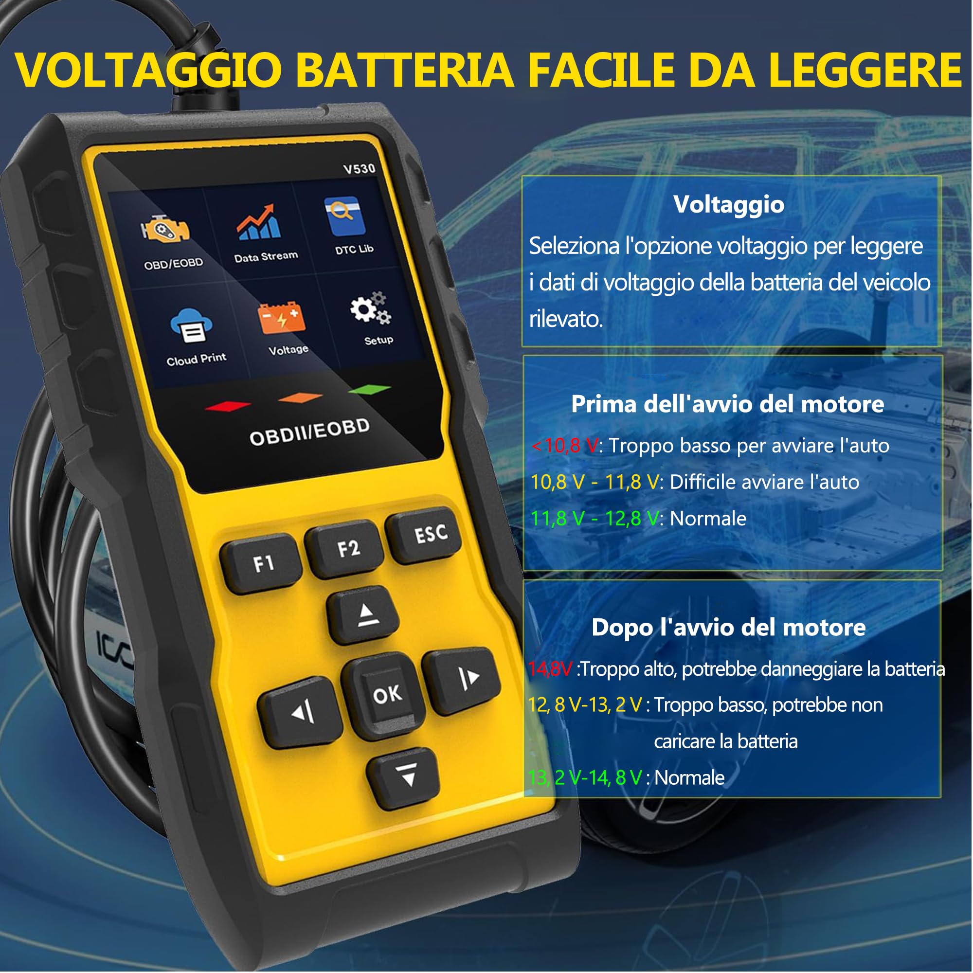 OBD2 Auto Diagnostica, 35900 Code Banca Dati, OBD Diagnostica in italiano, Adatto per Maggior Parte Auto