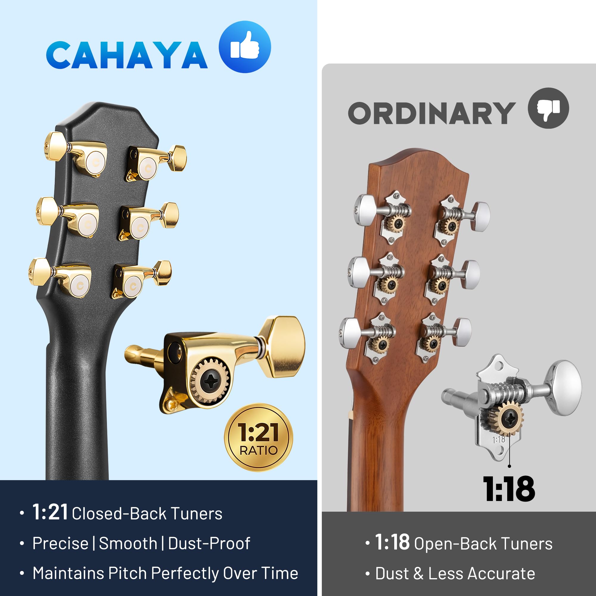 CAHAYA Carbonfaser Akustikgitarre 38 Zoll, ultraleicht 1,9 kg, Reisegitarre | OM-Bauform, ultraleicht 1,9 kg, wetterfest; Low Action, Modern-C-Hals, Stahlsaiten, Gigbag & Zubehör für Anfänger und Reisen