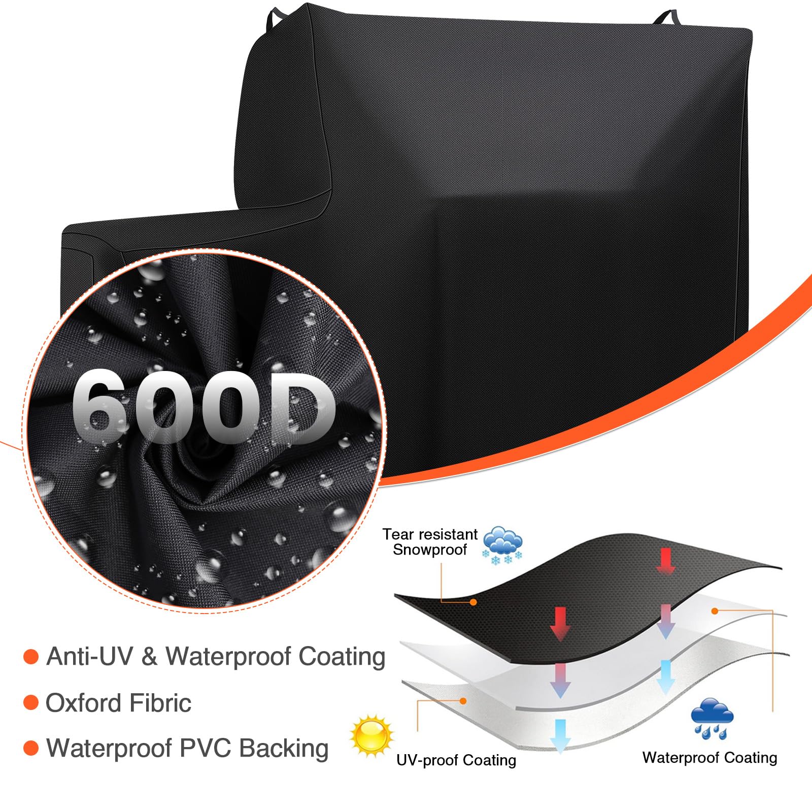 QuliMetal Grillabdeckung Für Masterbuilt Gravity 1050 – Wasser- & UV-beständig, Schwarz