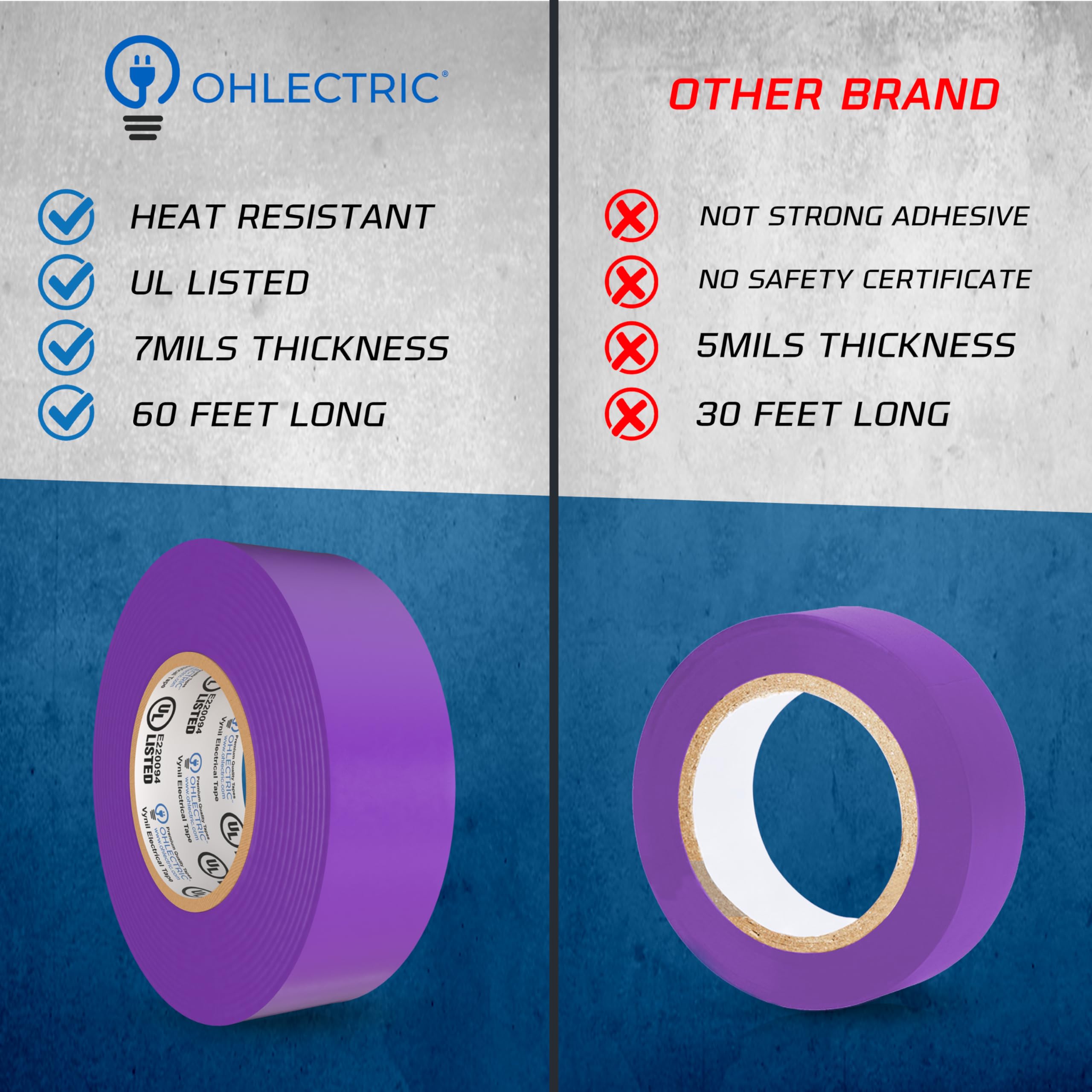 OHLECTRIC Professional Grade Vinyl Electrical Tape (1 Pack) Purple - 7 Mil Thick Flame-Retardant, Heat & Weather Resistant 3/4 Inch x 60 Feet | Ideal for Contractors & Electricians