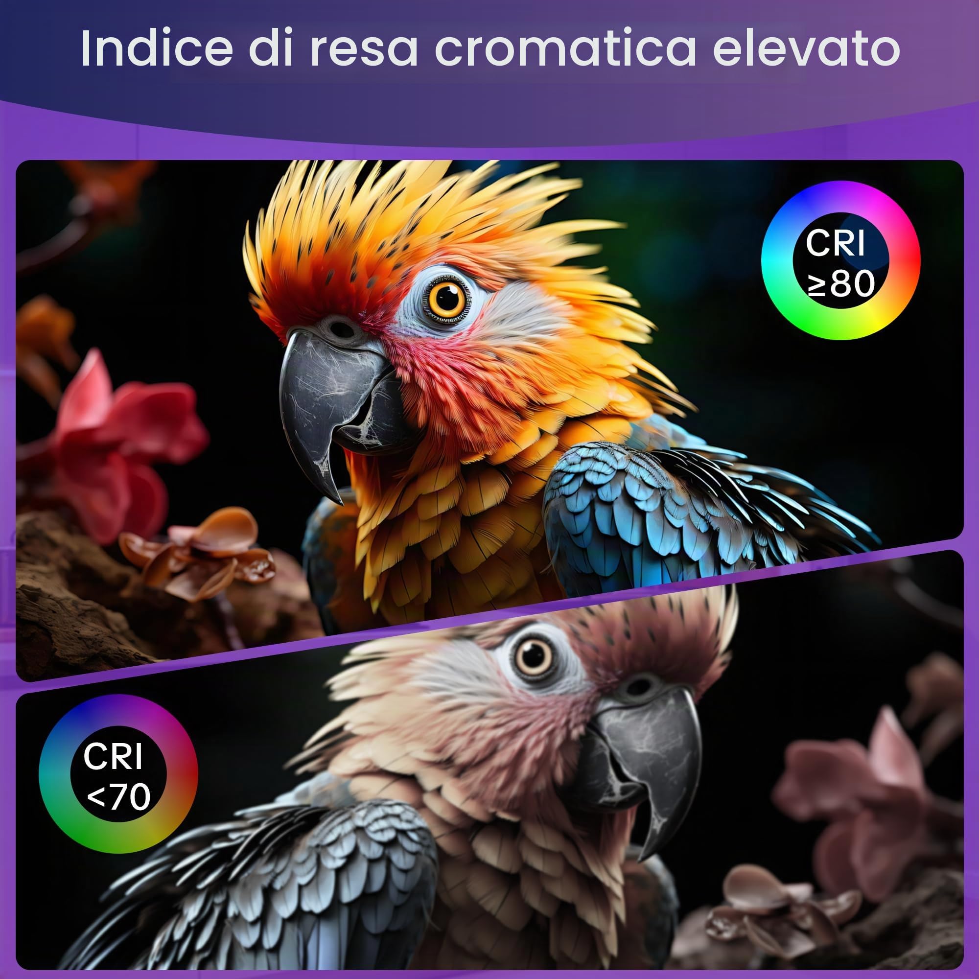Plafoniera LED dimmerabile, 50 cm, 36 W 3600 lm, cambio colore RGB con telecomando, 2700 K-6500 K. Questa plafoniera piatta è adatta per bagni, camere da letto e soggiorni (Rotonda)