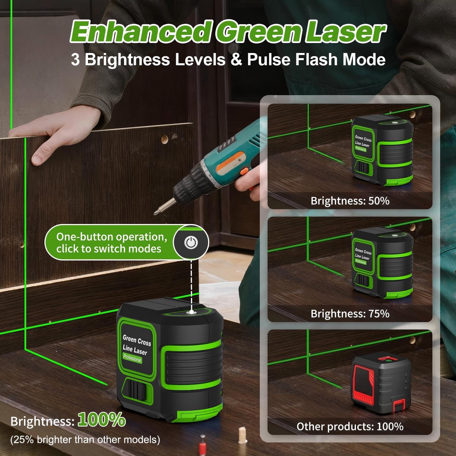 Nivel Laser con Tripode, Nivel Laser Autonivelante 360 Grados, Resistente al Agua IP54 y Brillo Ajustable, Laser Verde para Diseño de Interiores y Obras (con 2 Pilas AA)