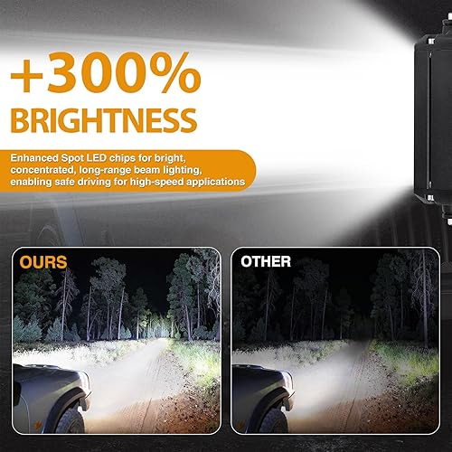 Miniatura 9 de Barra de luz LED de 20 pulgadas, combo de inundación de una sola fila, luz LED delgada para conducción todoterreno, luz de trabajo ultrafina, luz