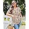 Product Photo 5