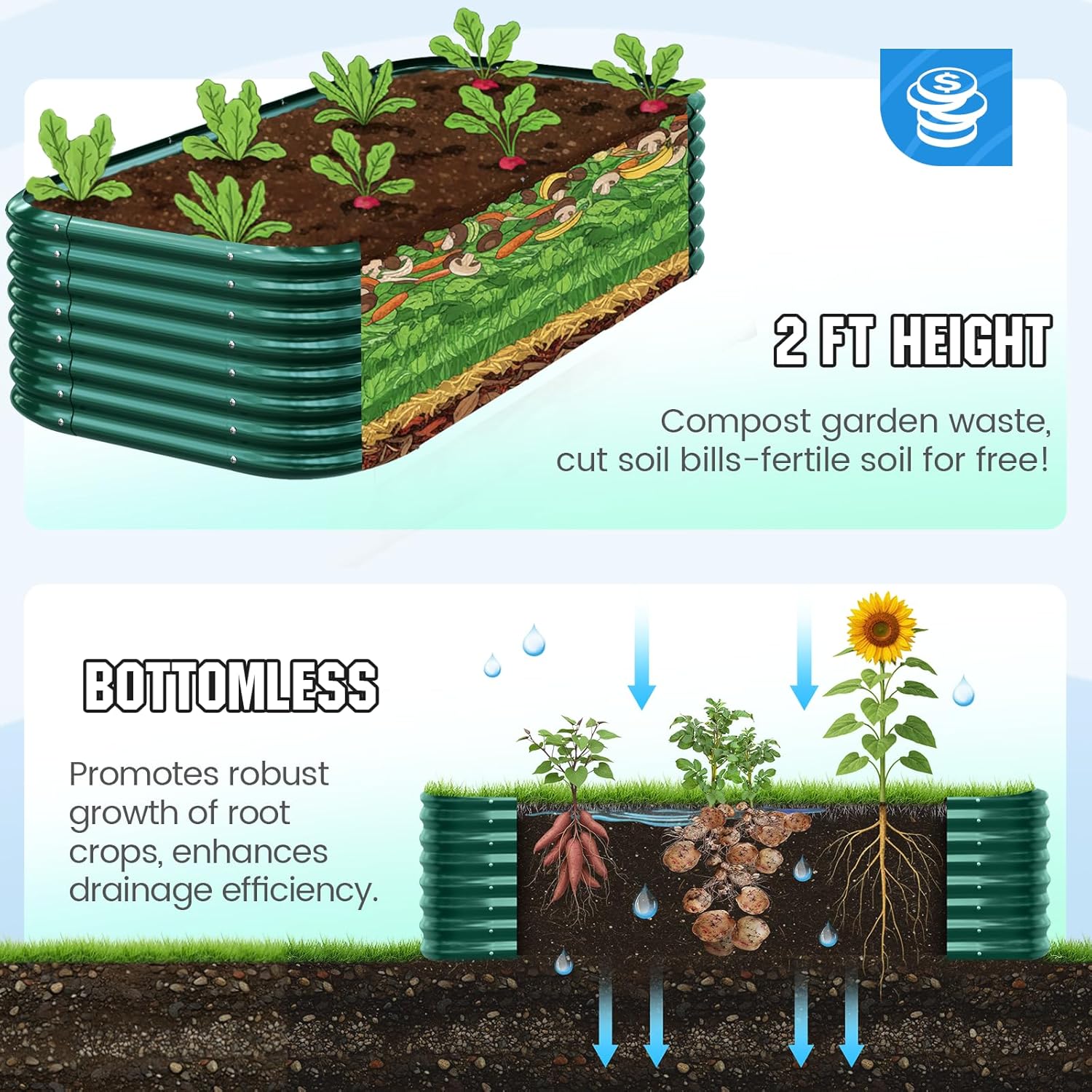 Quictent Galvanized Raised Garden Bed Kit, 8x4x2 ft Oval Metal Planter Box Tall for Vegetables Outdoor Backyard, Strengthened by Crossbar, Dark Green