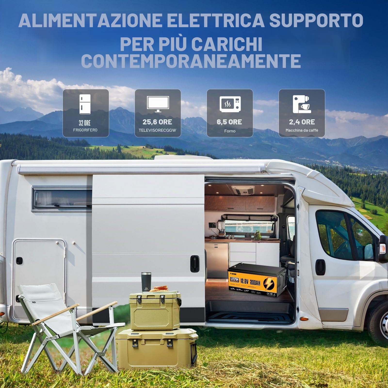 Batteria al Litio 12v 200ah, Batterie Lifepo4, 2560wh Ricaricabile Batteria Litio Con 200A BMS Integrato, 18000 Cicli Profondi Per Camper, Pannelli Solari, Caravan, Sistemi Off Grid et Golf Cart