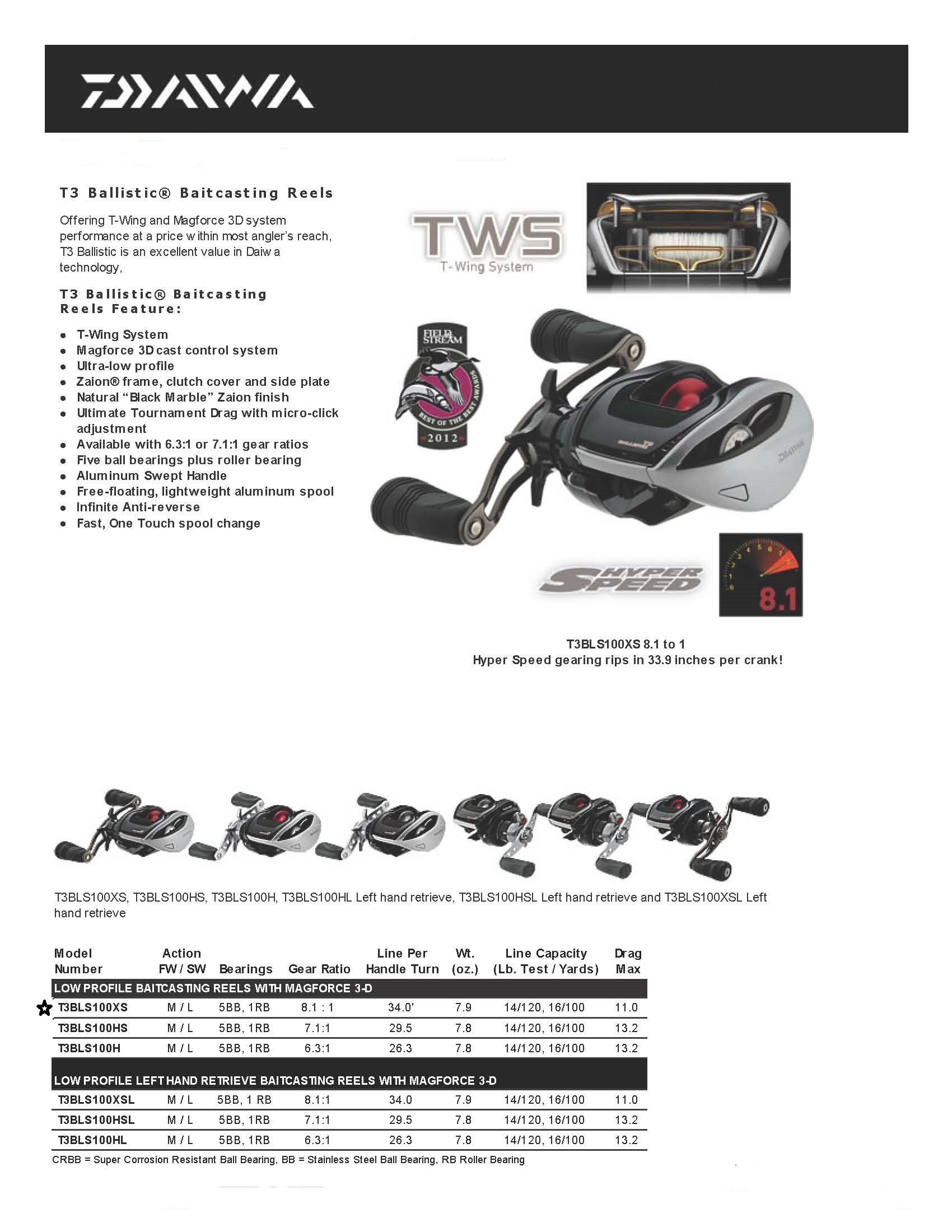 Amazon | Daiwa T3 Ballistic 811 T3BlS100XS キャスティングリール