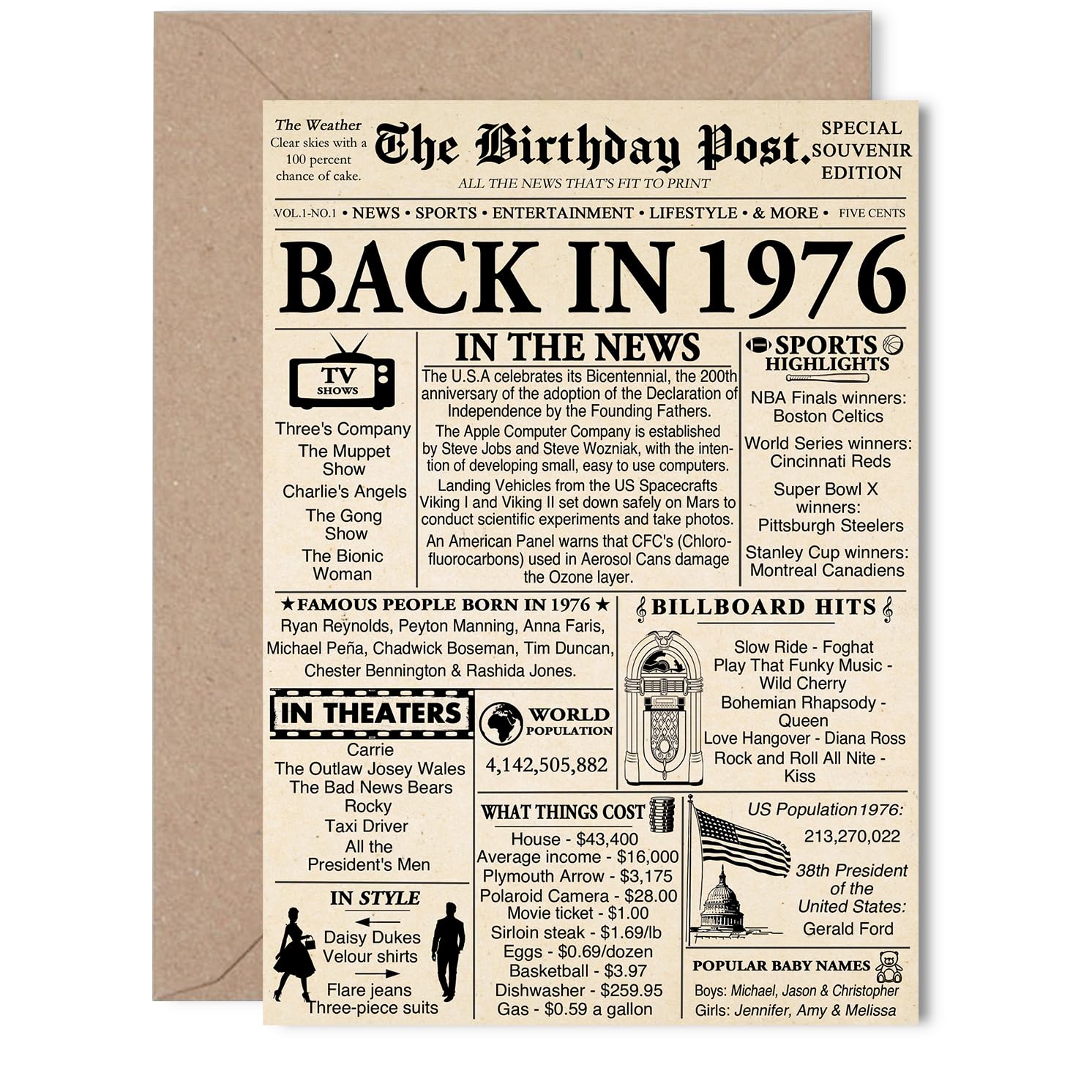 49th Birthday Card for Men Women - Newspaper Back in 1976 - Happy 49 Birthday Cards for Sister Cousin Auntie Husband Uncle Niece, 5x7 Inch Bday Greeting Cards