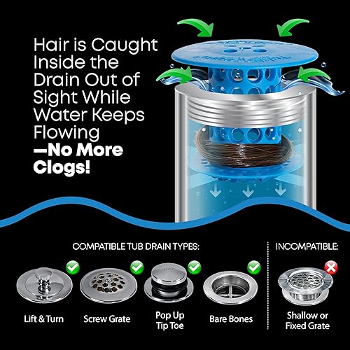 Miniatura 3 de TubShroom Colador Captador de Cabello para Desagüe de Bañera, Azul – Protector de Desagüe y Captador de Cabello para Desagües de Baño, Se Adapta a