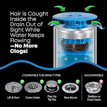 TubShroom Bathtub Drain Hair Catcher In-Drain Tub Strainer & Clog Prevention Protector, Fits Standard 1.41.75 Tub Drains, Easy Clean, Captures Human & Pet Hair out of Sight (Blue)