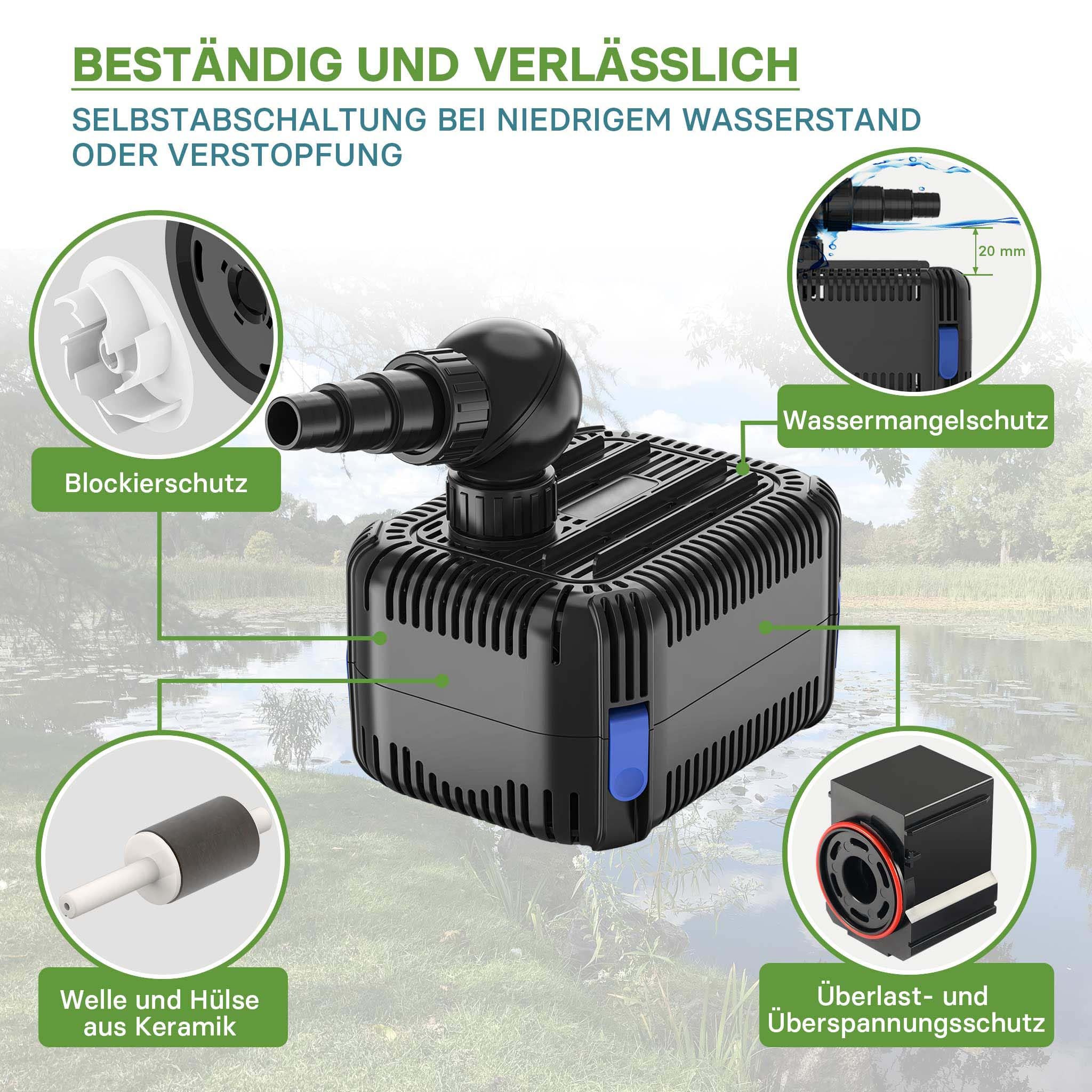 SunSun CDF-3800 Pompa per laghetti 24 V CC 3600 l/h 20 W, pompa per ruscelli con protezione integrata contro il blocco e il funzionamento a secco