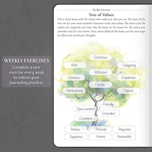 Miniatura 4 de Legend - Diario de gratitud  Diario diario guiado para fomentar la positividad y la felicidad  Cuaderno de agradecimiento para escribir  Afirmación