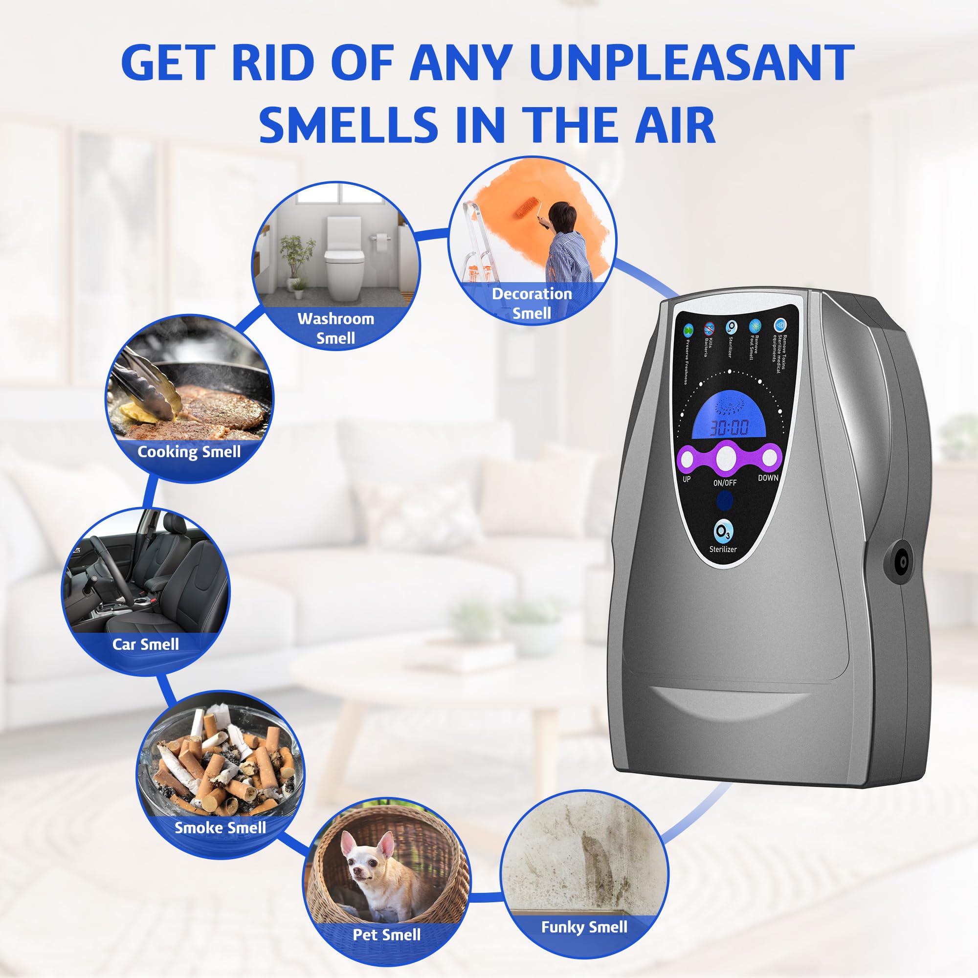 Ozone Machine - Clean Air & Water -2