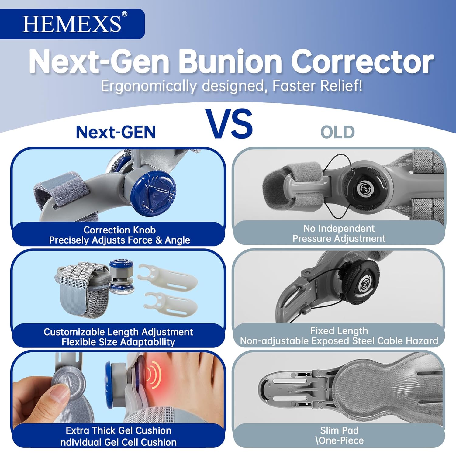 Bunion Corrector for Women & Men – Adjustable Big Toe Splint for Hallux Valgus Correction, Orthopedic Brace for Pain Relief & Toe Alignment – Fits Left & Right Feet (Day & Night Wear)​​ (1PACK) - Image 7