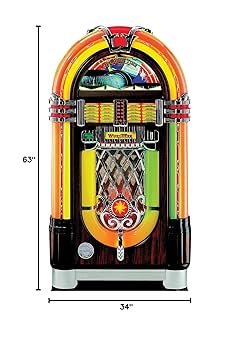 アート・デザイン・音楽 The Collector's Cabinet and Miniature アート・デザイン・音楽 The Collector's Cabinet and Miniature