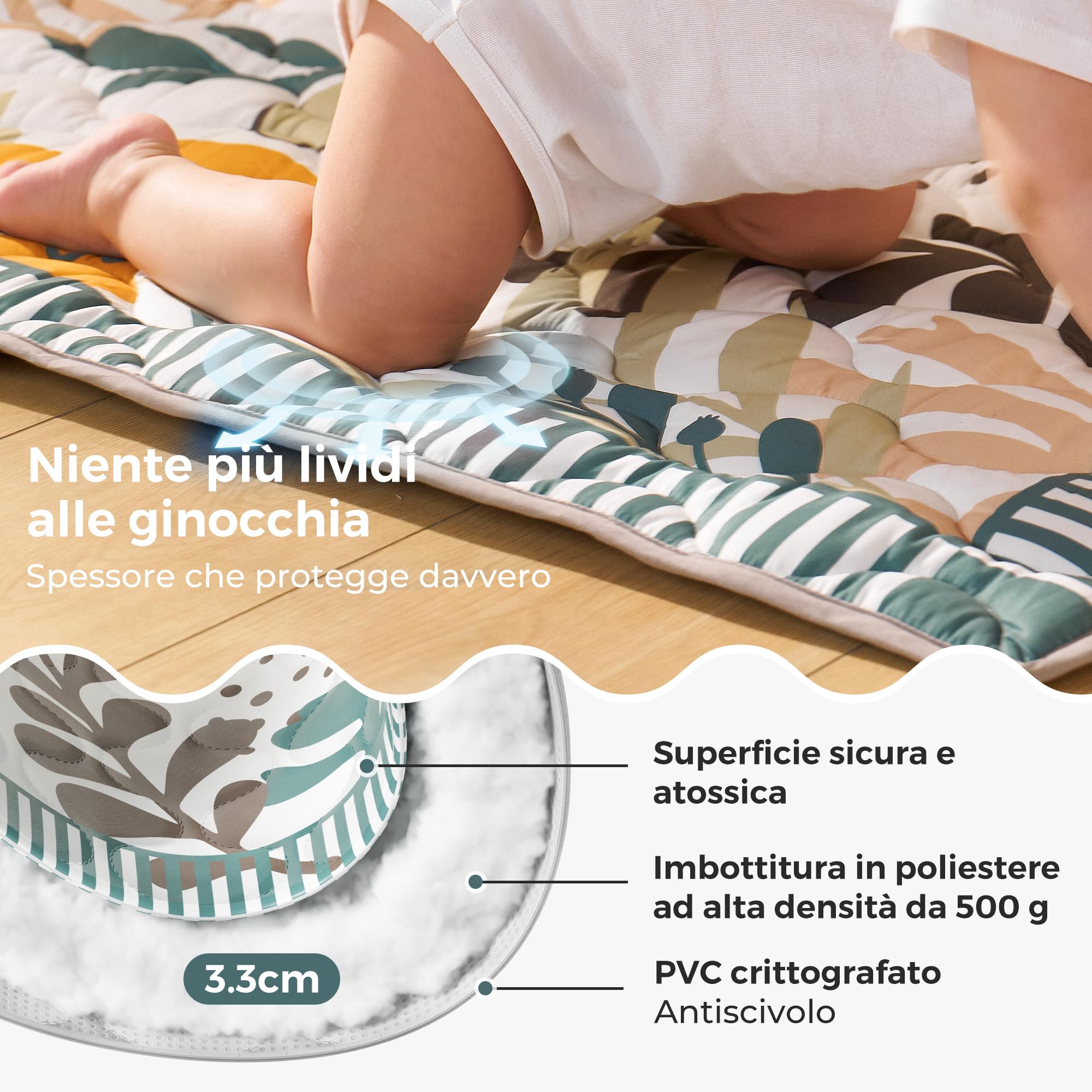 Momcozy Tappeto Gioco Bambini per Pavimento 127 x 127 cm, Tappeto per Box Spesso per Tummy Time, Impermeabile e Antiscivolo, Pieghevole da Esterno con Maniglia, Mondo Foresta
