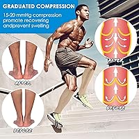 Vista 3 de Calcetines de compresión con cremallera, 2 pares de medias de compresión de punta cerrada de 15-20 mmHg para hombres y mujeres