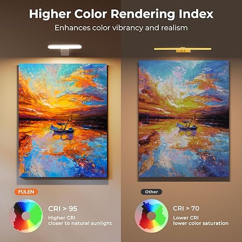 Miniatura 16 de FULEN Luces de pared recargables para pared, luces de pared alimentadas con control remoto, luces de arte para pinturas, luces de marco de fotos